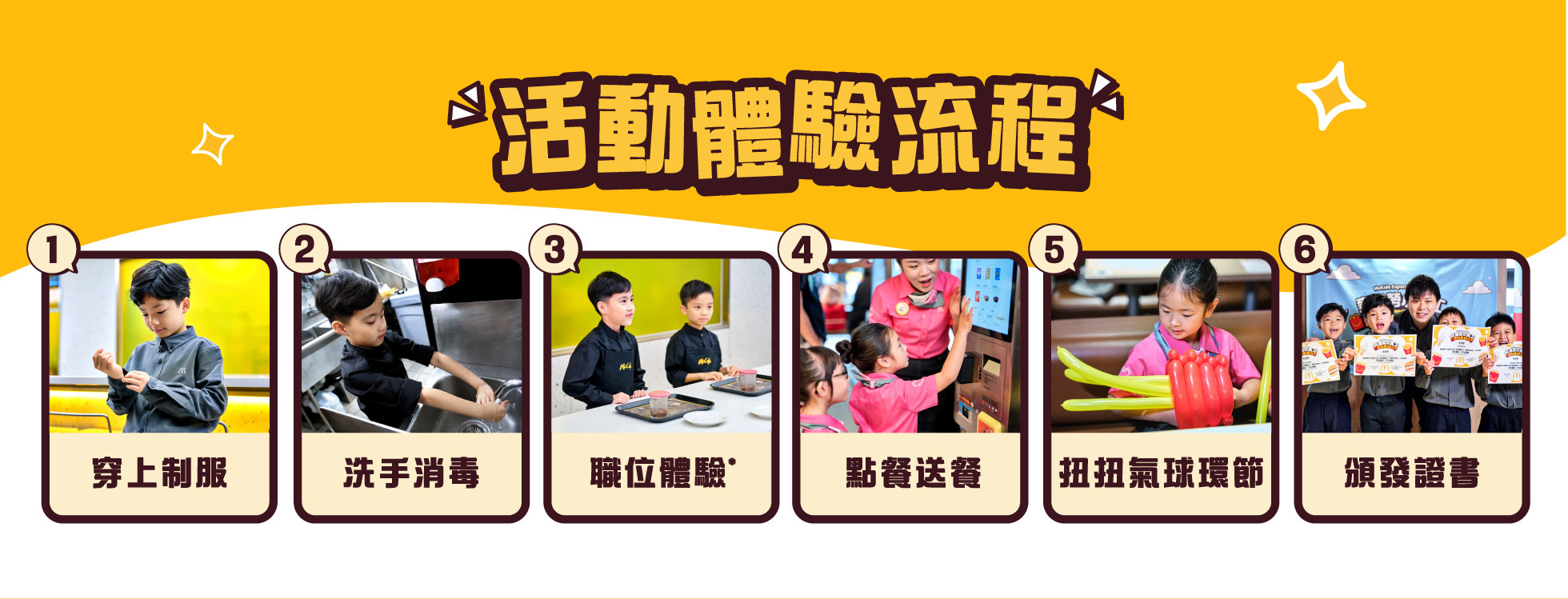 麥當勞小員工學習體驗日