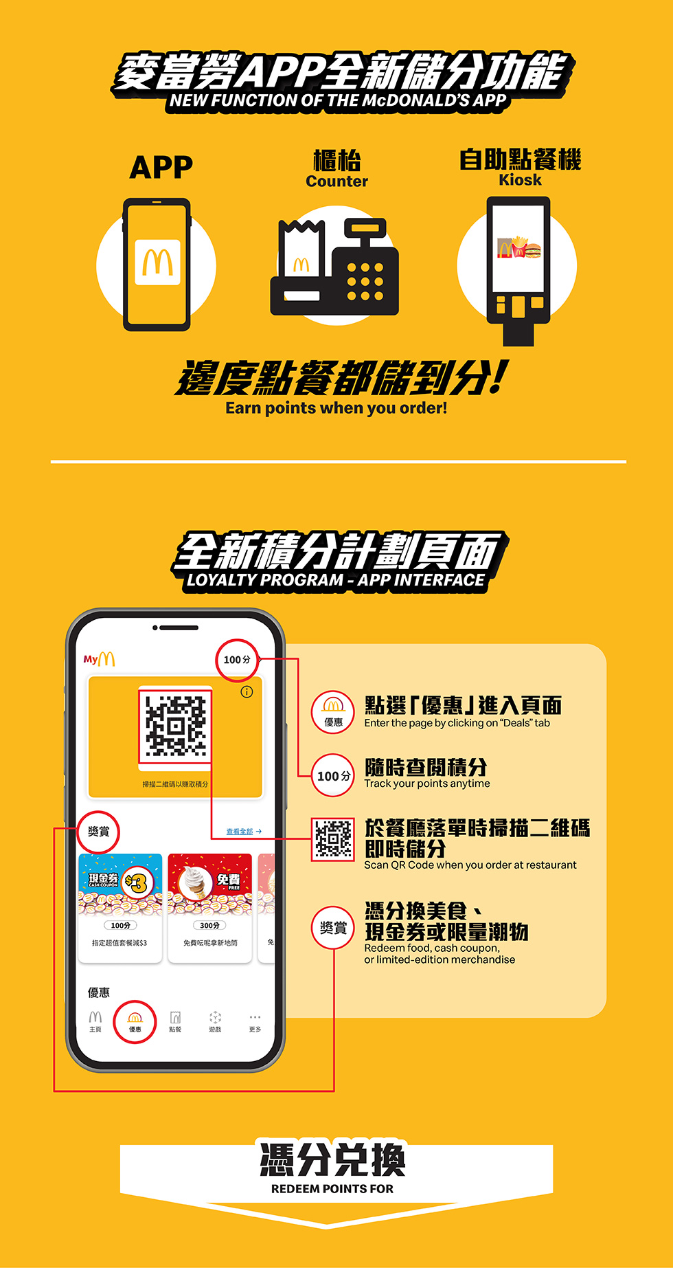 麥當勞App積分計劃
