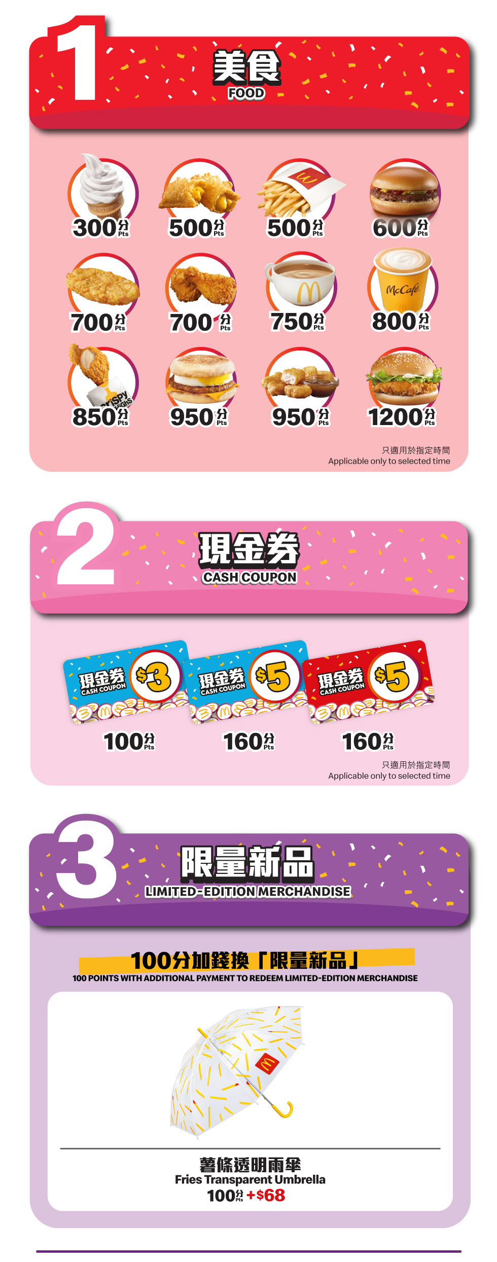 McDonald's App Loyalty Program