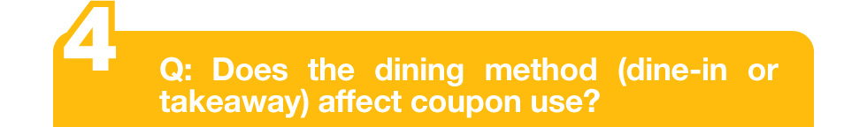 【Exclusive offer on McDonald's App📱: Get the best deals at McDonald's 😍 Starting from $25 for a meal 🤩🔥】