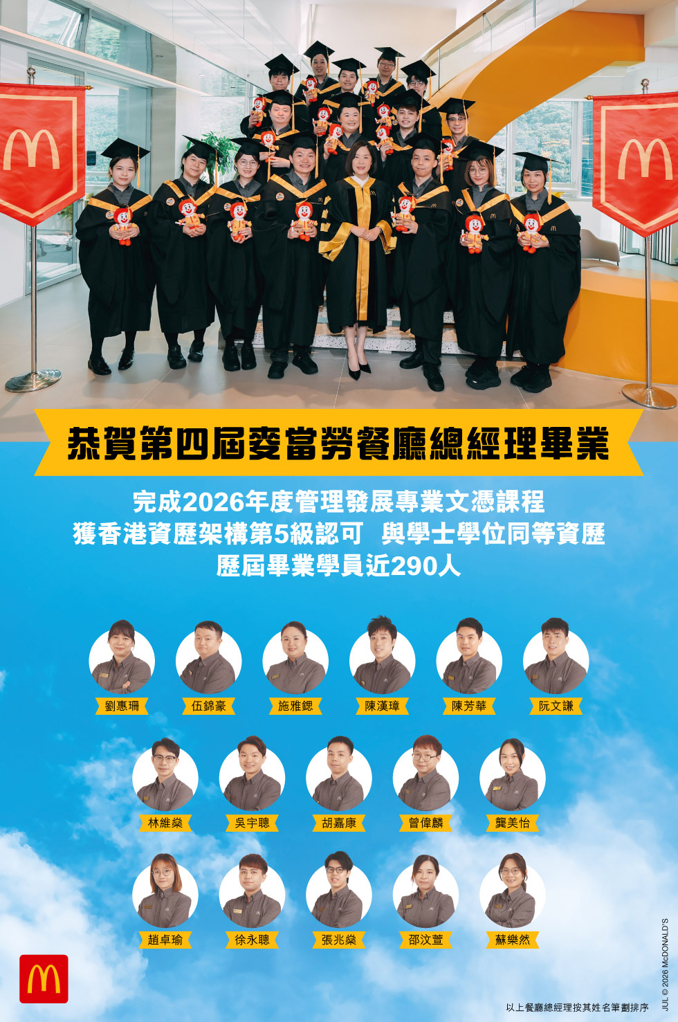 Congratulations to the 4th Cohort of McDonald’s Restaurant General Managers on completing the Professional Diploma in Management Development 2026
