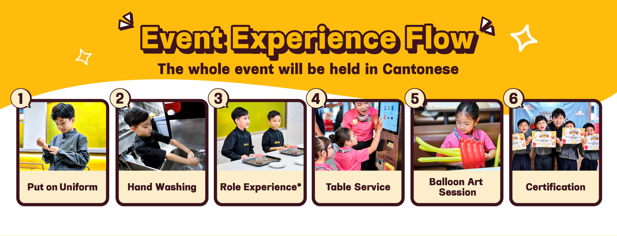 McKids Experience Day