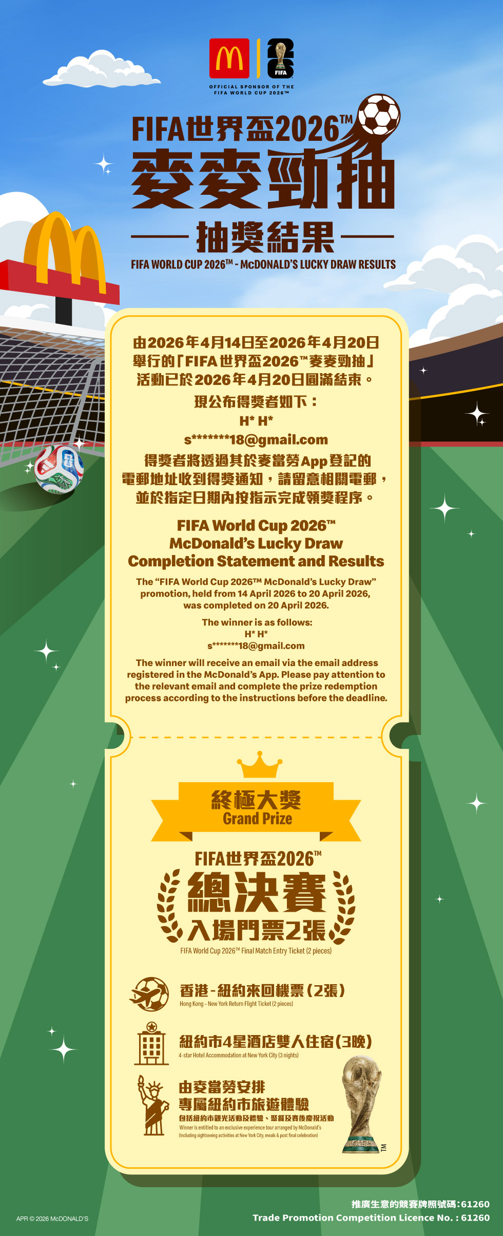 FIFA World Cup 2026™ – McDonald’s Lucky Draw Results